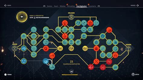 We need talk about the 'new' skills and research trees of  .